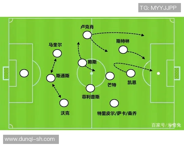 足球明星技术解析图解，全面学习顶级球员技巧与战术动作